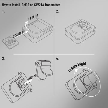 CM10 Rotary- Lock mount adapter